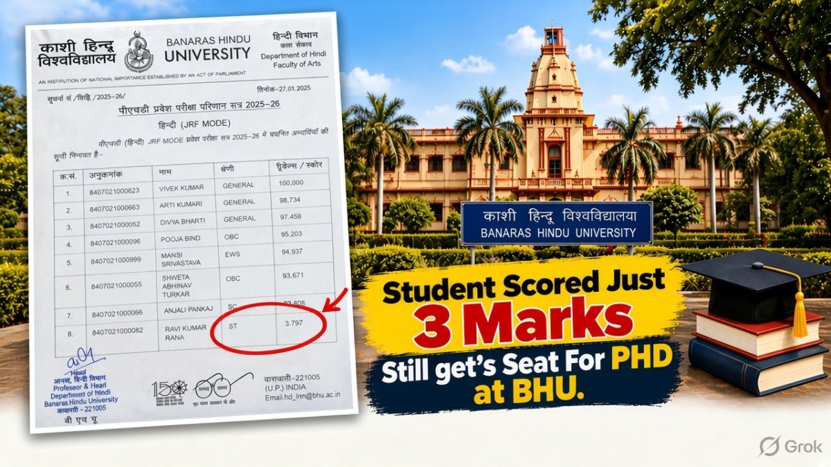 BHU PhD Admission Controversy: Does India's Reservation System Strike the Right Balance Between Social Justice and Academic Merit?