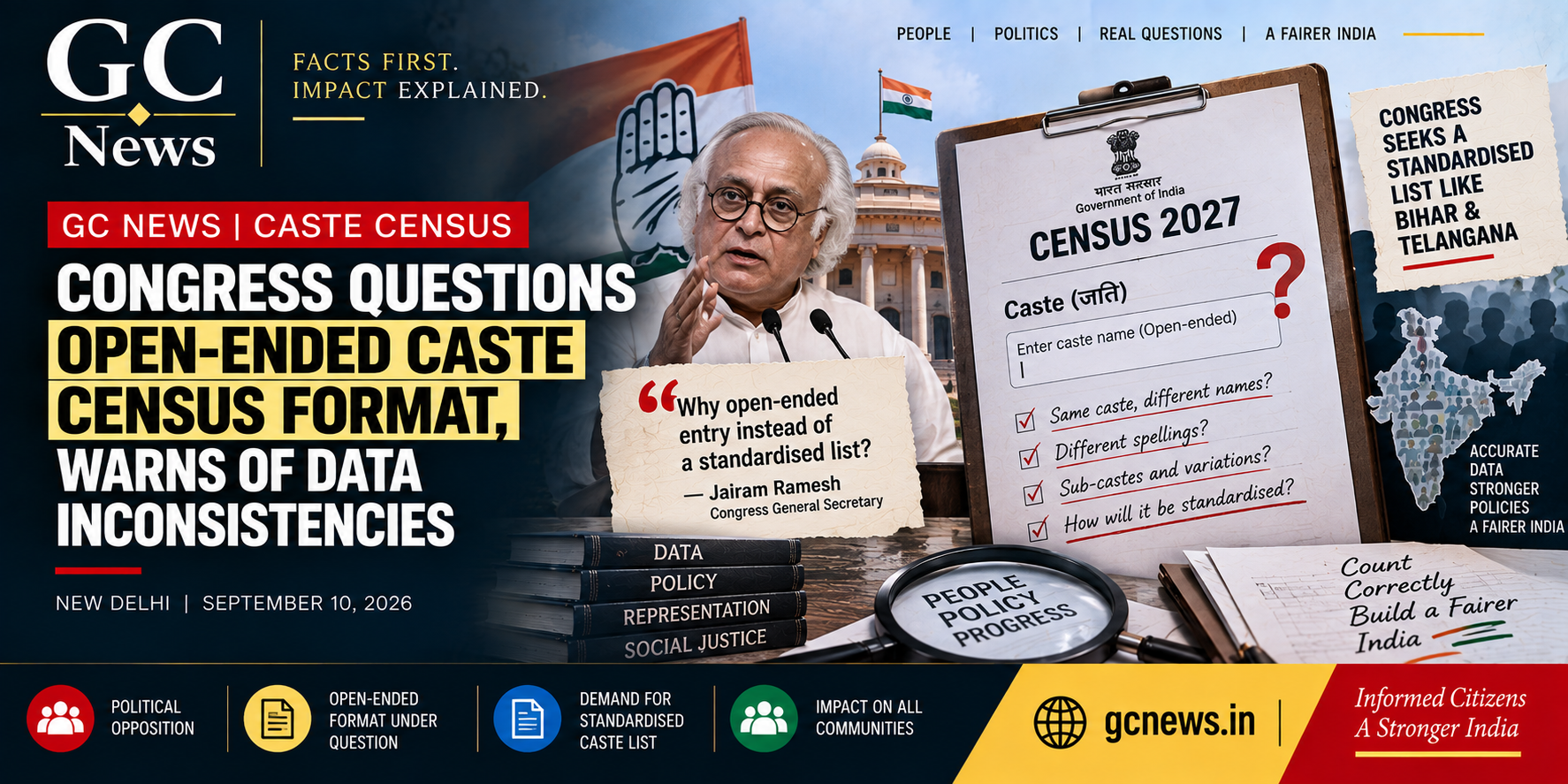 Congress Questions Open-Ended Caste Census Format, Warns of Data Inconsistencies