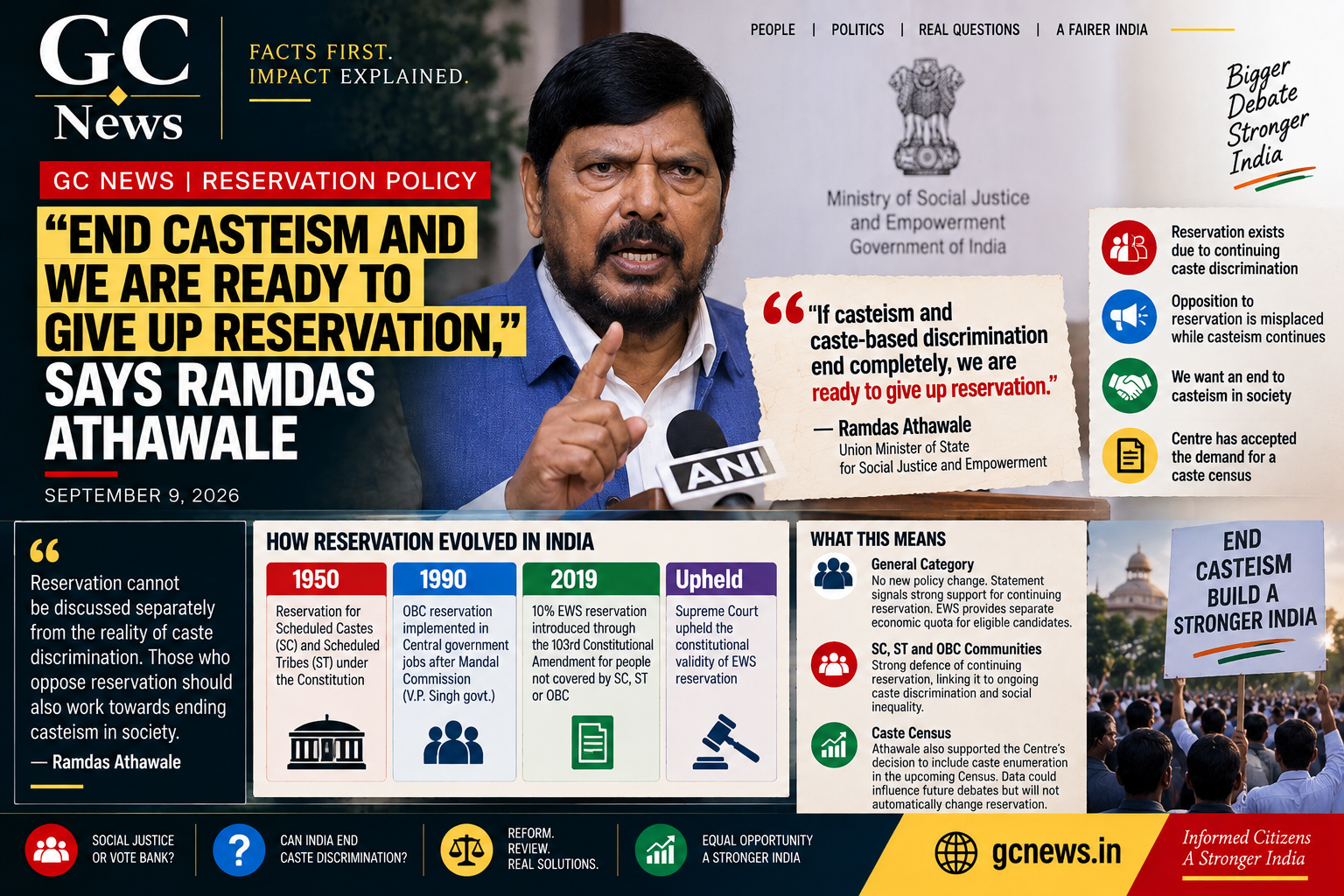“End Casteism and We Are Ready to Give Up Reservation,” Says Ramdas Athawale